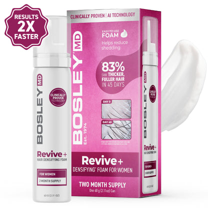 Womens REVIVE+ Densifying Treatment Foam