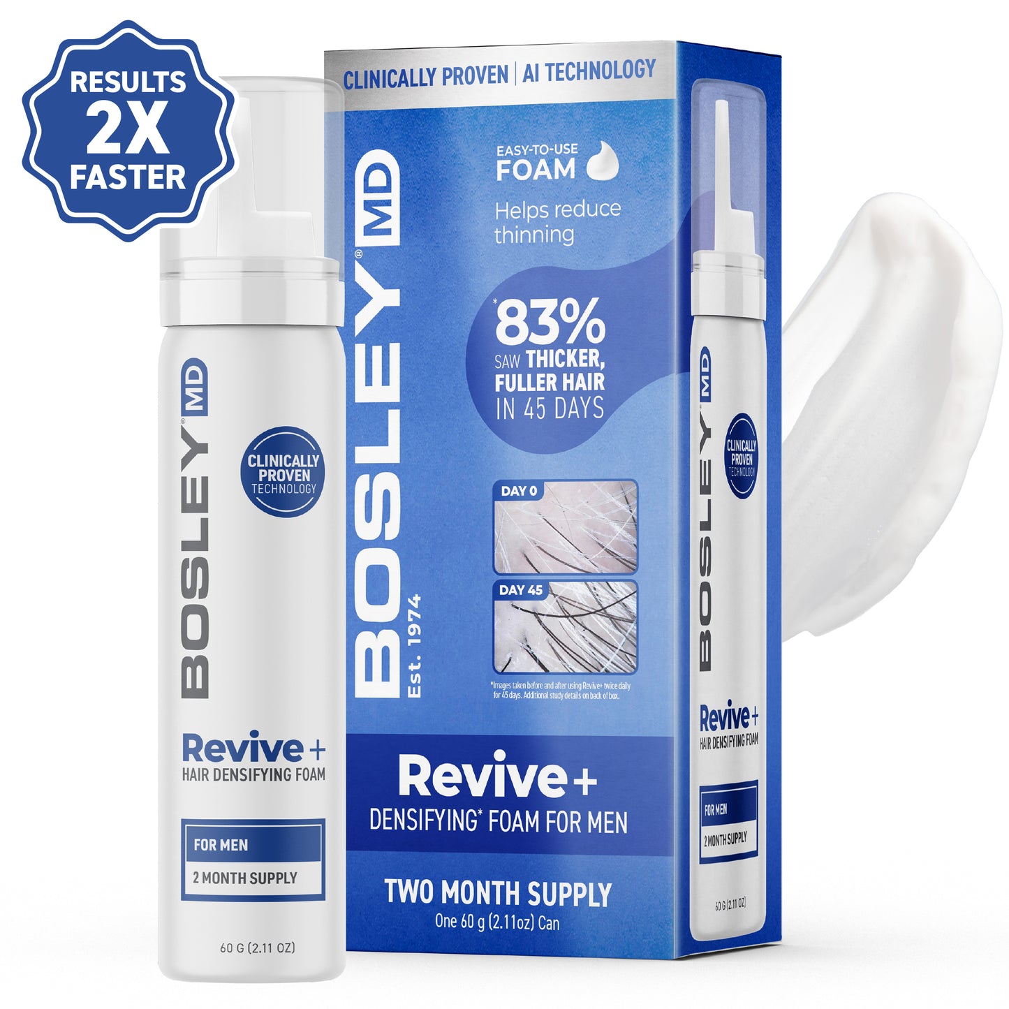 Mens REVIVE+ Densifying Treatment Foam