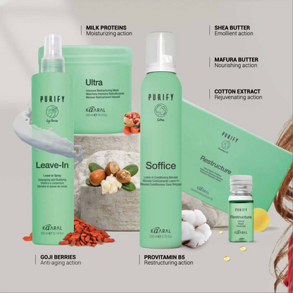 PURIFY Ultra Intensive Restructuring Mask by KAARAL